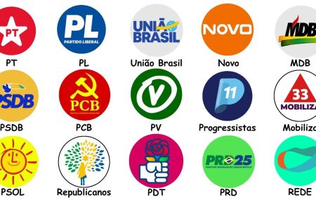 Partidos Pol&iacute;ticos Brasil 