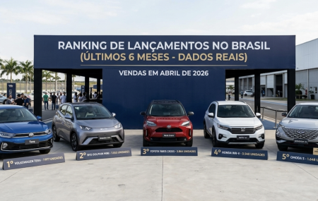 Ranking dos lan&ccedil;amentos mais vendidos dos &uacute;ltimos 6 meses.