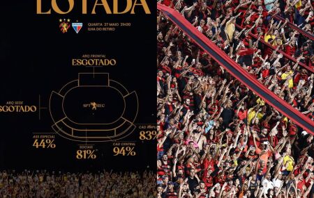 Sport ter&aacute; Ilha do Retiro lotada contra o Fortaleza.