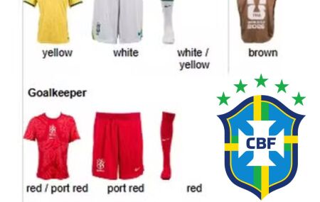 Sele&ccedil;&atilde;o Brasileira ter&aacute; uniforme vermelho.