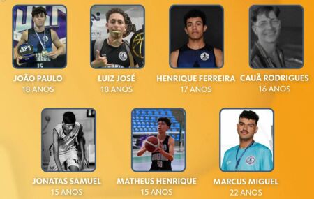 V&iacute;timas fatais tinham entre 15 e 22 anos.