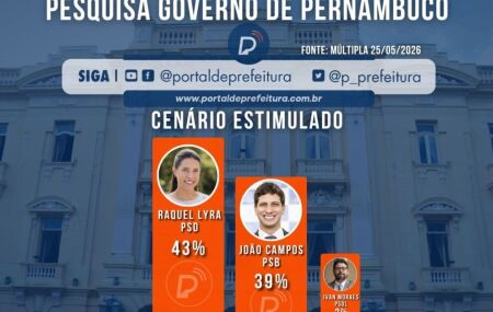 PESQUISA MULTIPLA 