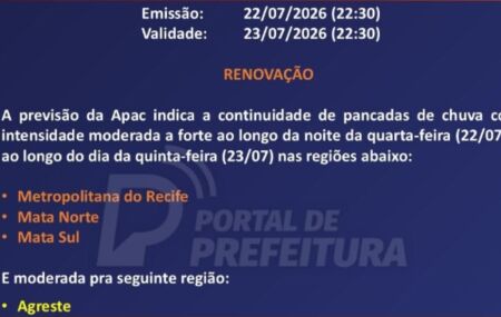 Apac sobe n&iacute;vel do av&iacute;so para aten&ccedil;&atilde;o e prev&ecirc; chuvas fortes no Grande Recife e Zona da Mata.