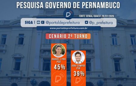 Cen&aacute;rio de segundo turno da pesquisa para o Governo de Pernambuco.