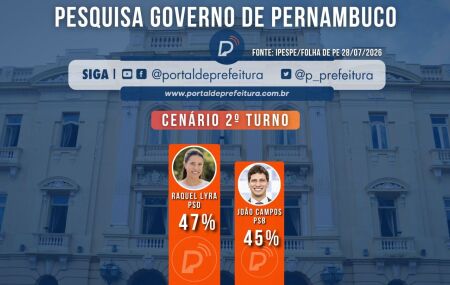 Pesquisa Ipespe/Folha de Pernambuco