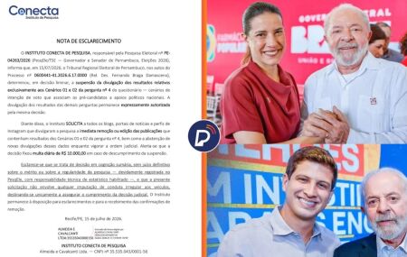 Pesquisa Conecta Governo de Pernambuco 