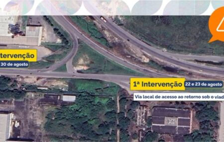Trechos interditados em Jaboat&atilde;o