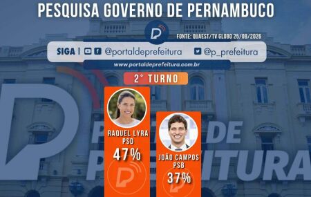 Pesquisa da Quaest de segundo turno ao Governo de Pernambuco.