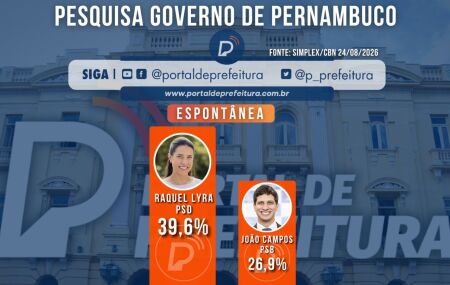 A pesquisa espont&acirc;nea &eacute; diferente do cen&aacute;rio estimulado, no qual os entrevistados recebem uma rela&ccedil;&atilde;o de candidatos para escolher.