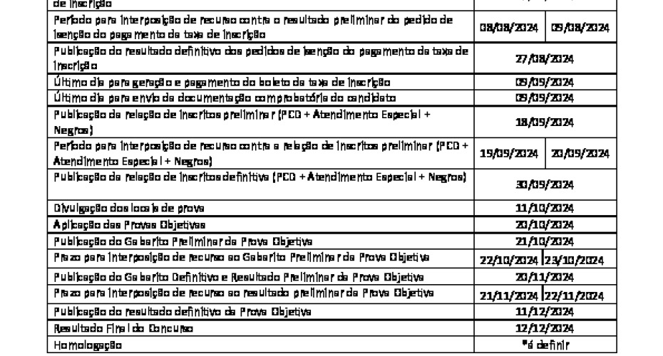 Confira mais informações no edital