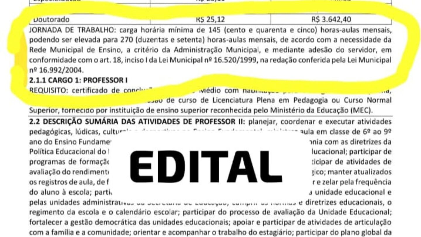 Edital professor I.