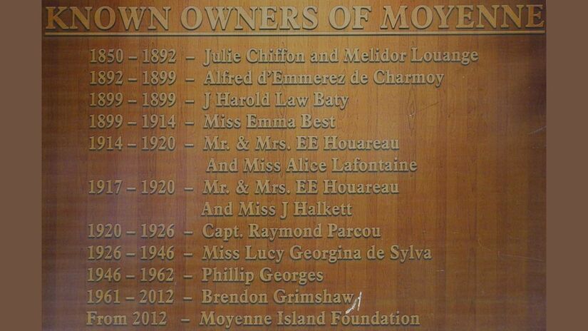 Lista de antigos proprietários da Ilha. 