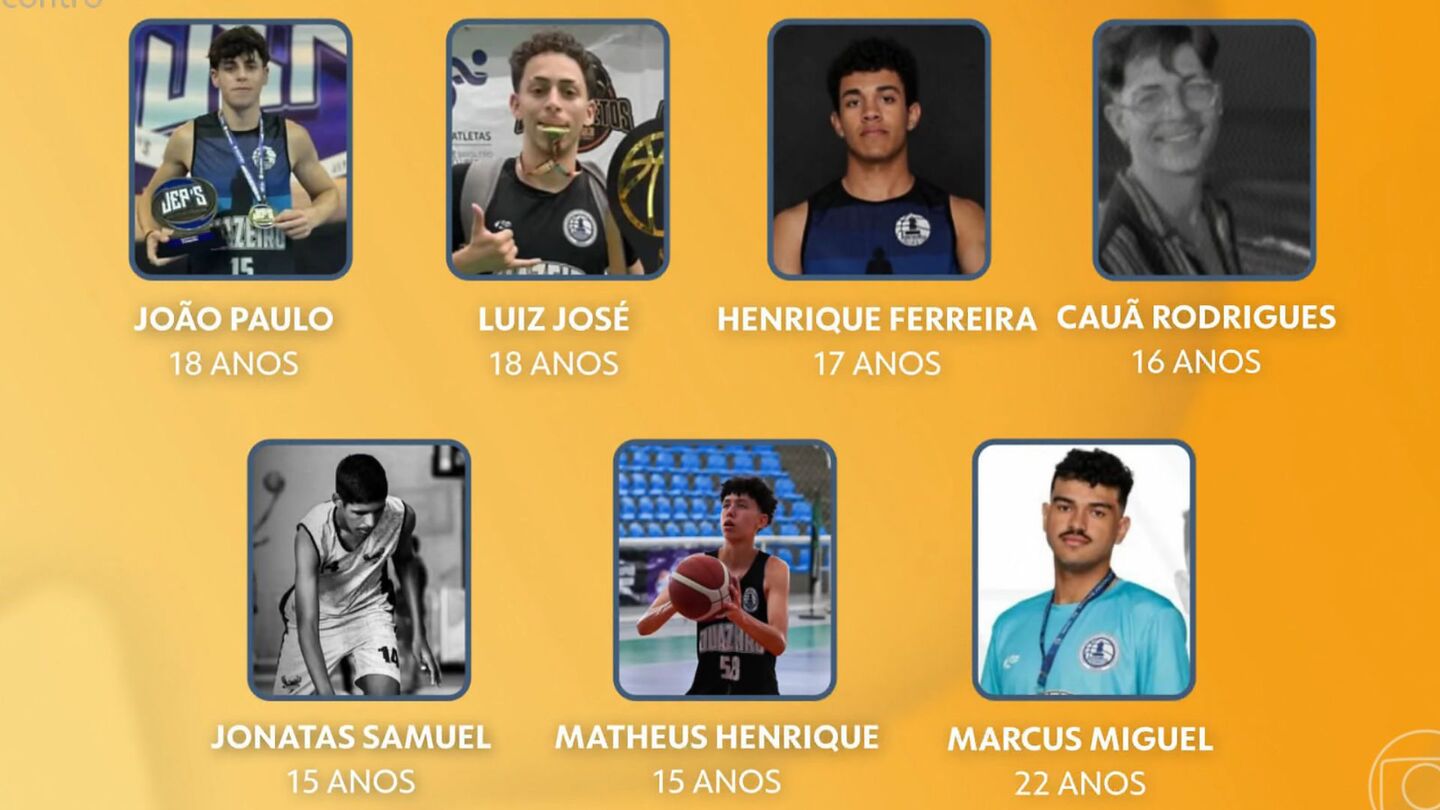 Vítimas fatais tinham entre 15 e 22 anos.
